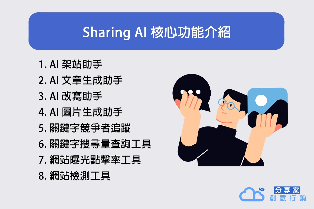 Sharing AI 核心功能介紹 - Sharing AI 自動架站好用嗎｜一鍵生成專業網頁、長效導入企業SEO經驗 - Sharing Pro 分享家創意行銷