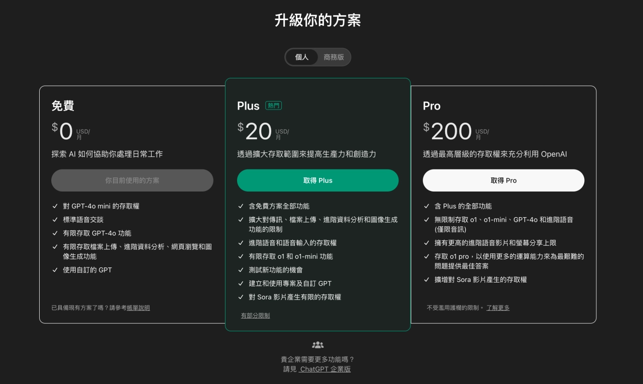 chatGPT付費方案