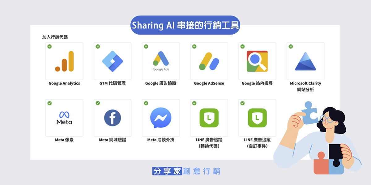 Sharing AI 串接的行銷工具 - Sharing AI 自動架站好用嗎｜一鍵生成專業網頁、長效導入企業SEO經驗 - Sharing Pro 分享家創意行銷