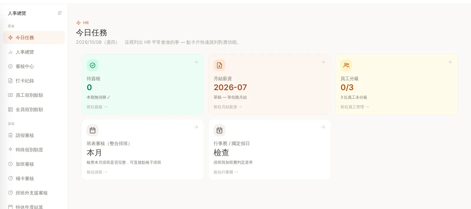 i-System 人事管理的今日任務:待簽核、月結薪資、員工分級、班表審核與行事曆