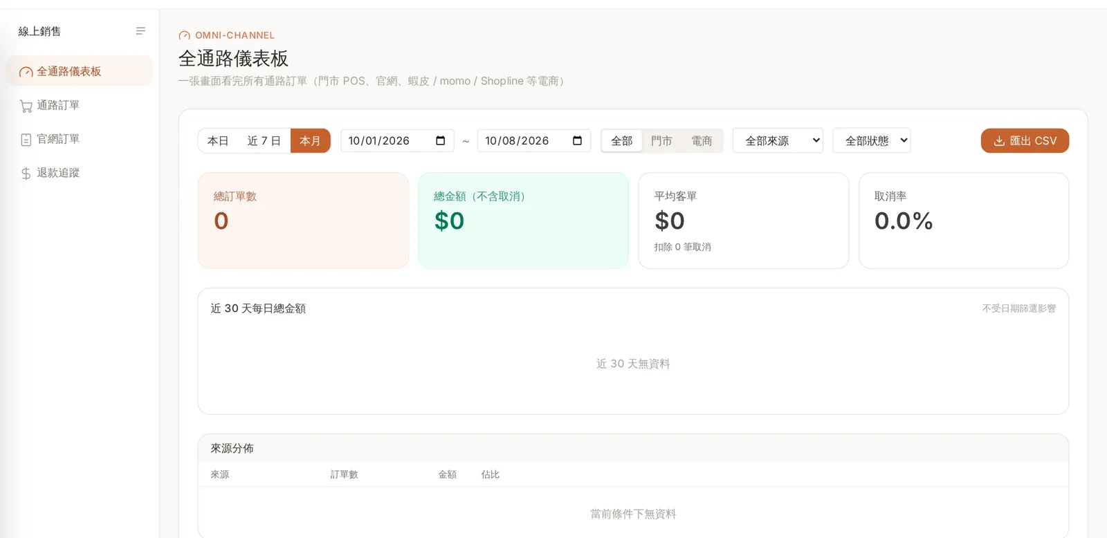 i-System 全通路儀表板:門市與電商訂單總覽、篩選與匯出
