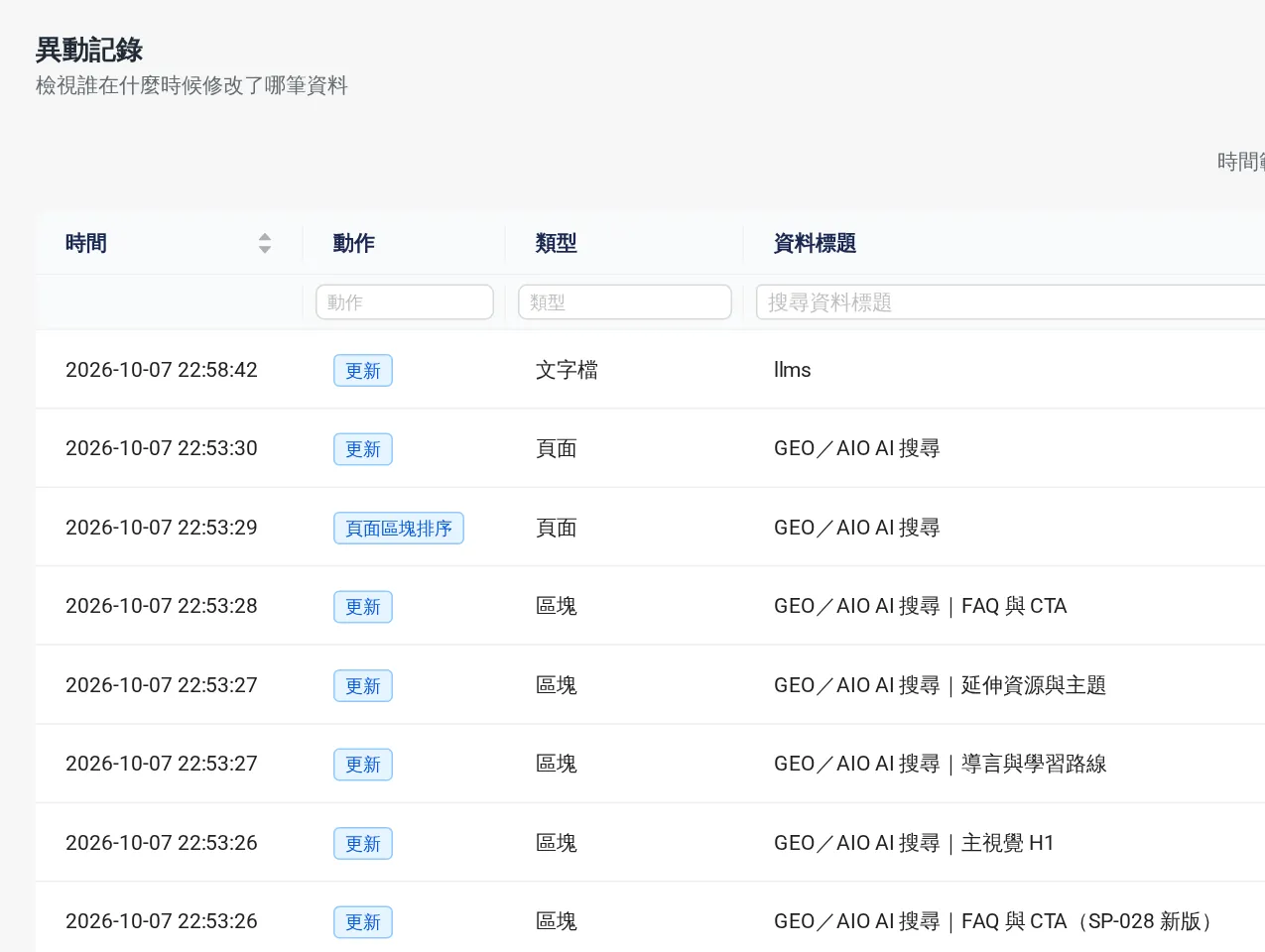 異動記錄畫面：時間、動作、類型與資料標題