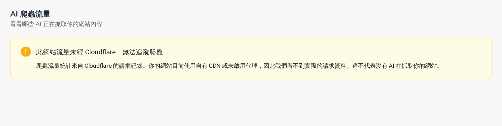 AI 爬蟲流量畫面:網站流量未經 Cloudflare 時顯示無法追蹤的提示