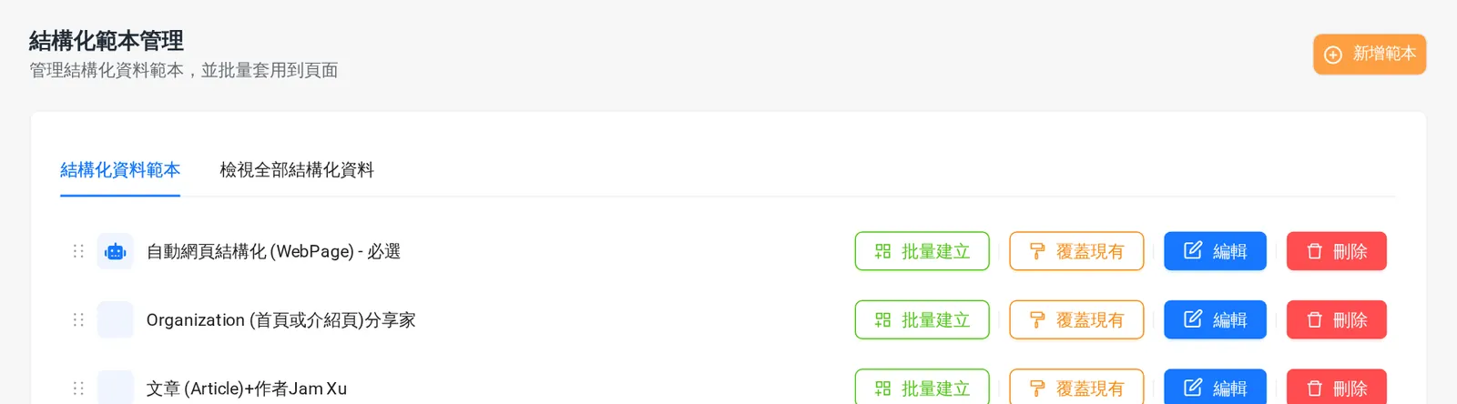 結構化範本管理畫面:WebPage、Organization、Article、BreadcrumbList 範本與批量套用按鈕